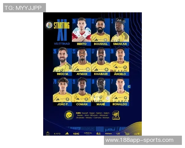 利雅得胜利对阵阿科多首发阵容揭晓C罗领衔豪华阵容菲利克斯科曼伊尼戈齐上阵