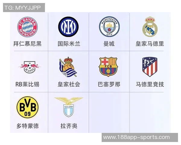 欧战主场不败纪录排行榜巴萨领先拜仁紧随其后